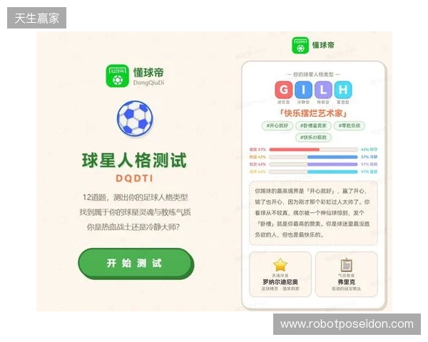 SBTI？No！DQDTI！足球人集合，测试解锁你的专属球星人格
