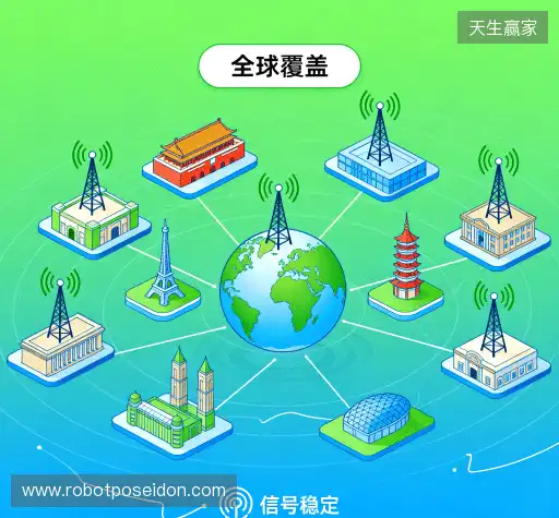 行业领先的理由